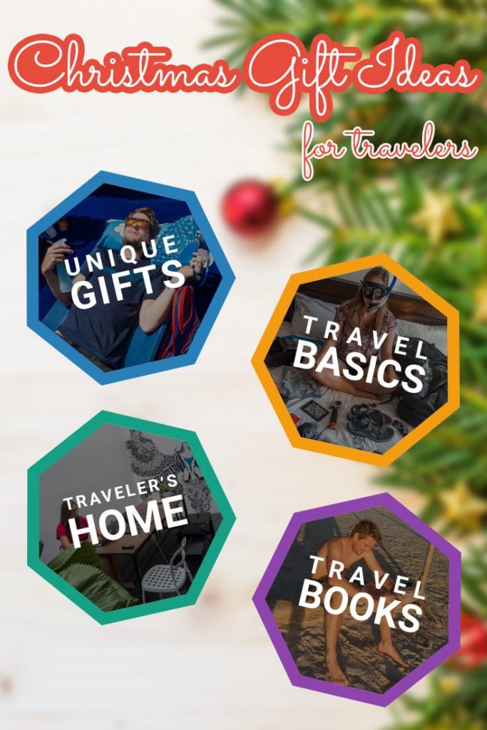 Christmas Gift Ideas for Travelers Wandering the World