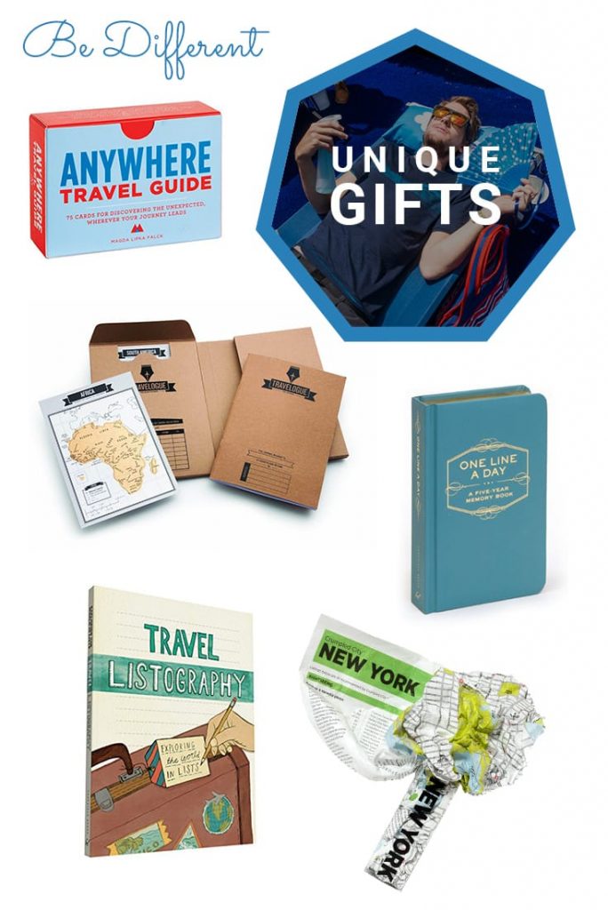 Christmas Gift Ideas For Travelers 