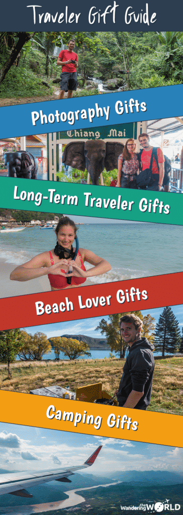 Travel Gift Ideas for Men and Women